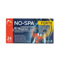 No-Spa forte 80 mg 24 comprimate filmate