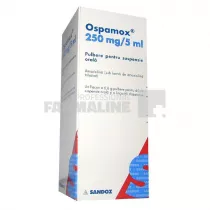 OSPAMOX 250 mg/5 ml x 1 PULB. PT. SUSP. ORALA 250mg/5ml SANDOZ GMBH