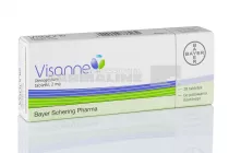 VISANNE 2 mg X 28