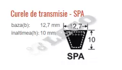 CUREA TRAP SPA 2932 Lw     MGD BASIC