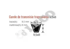CUREA TRAP 9.5X8X1350 CD   EVE