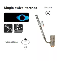 Arzator Turbojet Swivel lipiri tari si moi