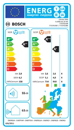 Aparat aer conditionat Bosch Climate 2000, 2.8 kw, 12000 BTU, clasa A++