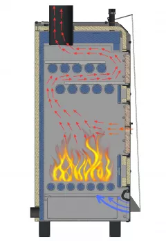 Cazan pe combustibil solid MSS ECO Plus 40 KW, focar otel 5 mm