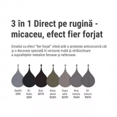 Email cu efect de fier forjat, ambalare 2.5 L, culoare bruna