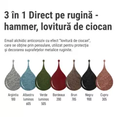 Email pentru metal , efect lovitura de ciocan, Kober Hammer, culoare argintie, ambalare 0,75 L