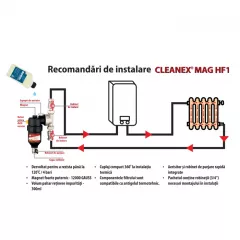 Filtru magnetic LBXCMPK022 Cleanex Mag Pack