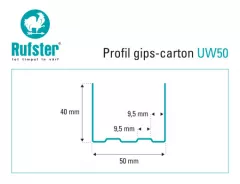 Profil gips carton Rufster din tabla zincata UW50 4 m 0.6 mm grosime