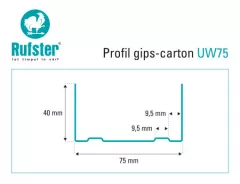 Profil gips carton Rufster din tabla zincata UW75 4 m 0.6 mm grosime