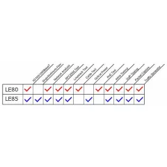 Analizor de retea fibra singlemode Softing LanExpert 85S