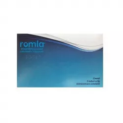 ROMLA 25 mg/25 mg/g x 5 CREMA 25mg/25mg/g ELANTIS FARMA S R L