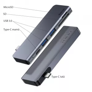 DOCKING Station Baseus, conectare PC USB Type-C, USB 3.0 x 2 |USB Type C x 1 PD 20V 3A (Max.) | Card reader SD x 1, micro SD x 1, LED, gri "CAHUB-K0G" (include TV 0.8lei) - 6953156285460
