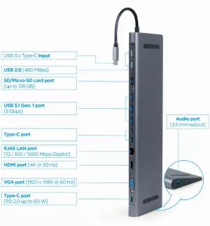 DOCKING Station Gembird universal, conectare PC USB Type C, USB-C x 3, USB-A 3.1 x 3, USB-A 2.0 x 2, porturi video HDMI x 1, VGA x 1, PD  60 W, RJ45, SD, microSD, Audio, argintiu, "A-CM-COMBO9-01" (include TV 0.18lei)