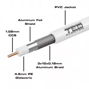 Coaxial - Cablu coaxial RG6 CCS  Tresa CCA, rola 100m, TED, globstar.ro