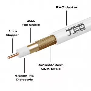 Coaxial - Cablu coaxial RG6 CU  Tresa CCA, rola 305m, TED, globstar.ro