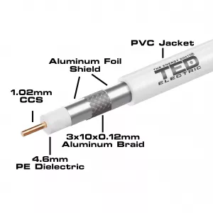 Coaxial - Cablu coaxial RG6 Tri-Shield CCS  Tresa CCA, rola 305ml, TED, globstar.ro
