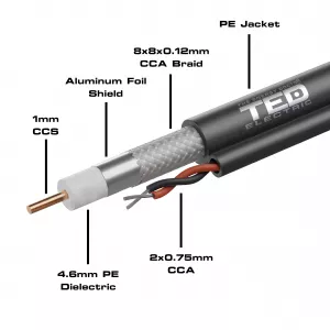 Coaxial - Cablu coaxial RG6 CCS  CCA, rola 305m, TED, globstar.ro