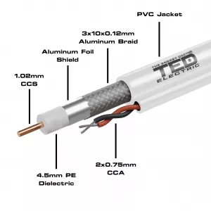 Coaxial - Cablu coaxial RG6 CCS  CCA, rola 100m, TED, globstar.ro