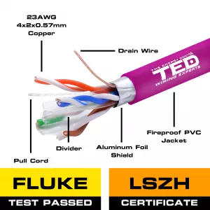 Internet - Cablu FTP cat.6e CU 0.56 23AWG LSZH FLUKE PASS, rola 305m, TED, globstar.ro