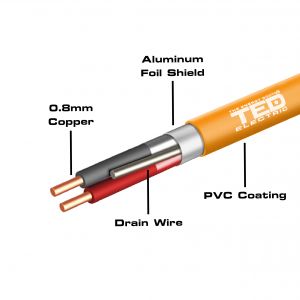 Cablu incendiu 1x2x0.8, JE - H (ST) H, rola 100m, TED Electric