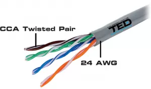Cablu UTP cat.5 CCA 0.50 mm TED Wire Expert TED002488