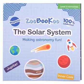 Carte magnetica - Sistemul solar