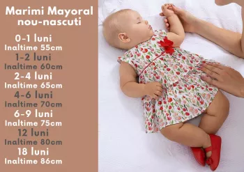 Ghid marimi Mayoral 0 - 18 luni
