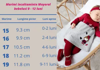 Ghid marimi Mayoral incaltaminte bebe 0 - 12 luni