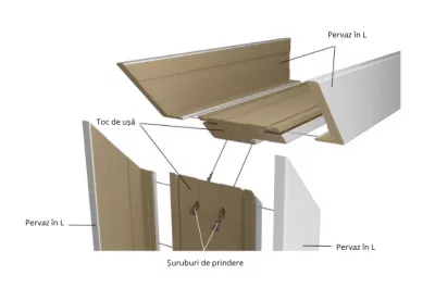 Usa de interior ROBUST  , gol de zid necesar 690x2070, vopsea alba , toc reglabil 100-240 mm , deschidere dreapta 1