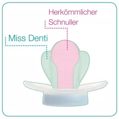 Suzeta Miss Denti marimea 1 (fara dinti) 0-6 luni, nip 31800