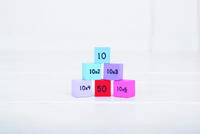 Tabla inmultirilor - BigJigs