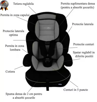Scaun Auto - Freemove Grey - BabyGo