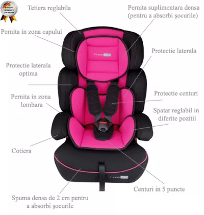 Scaun Auto - Freemove Pink - Babygo