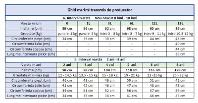 Body maneca lunga Gri/alb