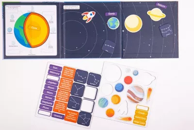 Carte magnetica - Sistemul solar