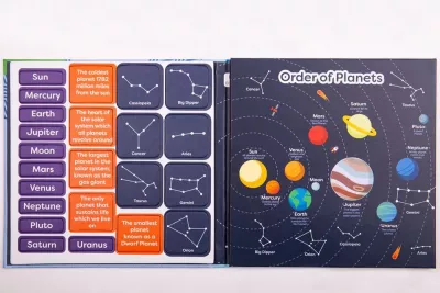 Carte magnetica - Sistemul solar