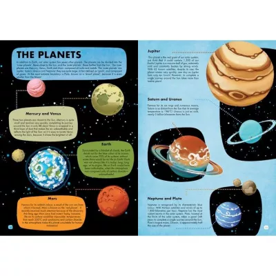 Cunoaste si exploreaza  - Spatiul cosmic