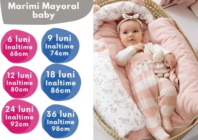 Ghid marimi Mayoral baby 6-18 luni