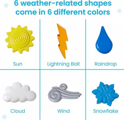 Joc de Sortat si Numarat – Descopera Vremea