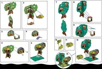 Joc Montessori - Padurea fermecata