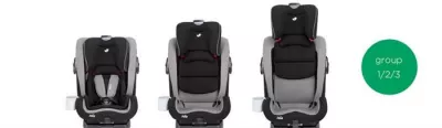 Joie â€“ Scaun auto Bold Slate, 9-36 kg