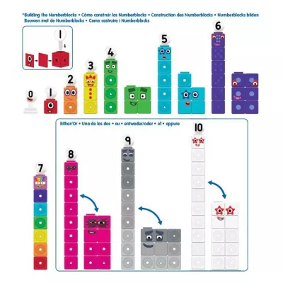 MathLinkÂ® -Numberblocks- Matematica distractiva