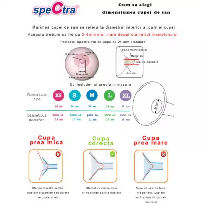 Pompa de san electrica simpla Q