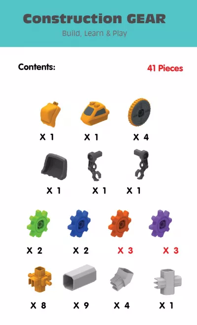 Set de constructie 3 in 1 STEM  - Robotel & masinute saniter