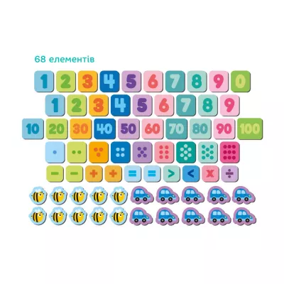 Set magnetic - Numere si simboluri matematice