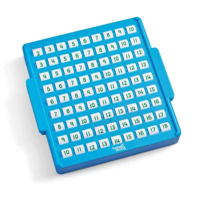 Tablita pentru exersarea adunarii