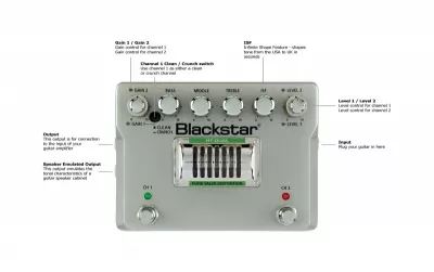 Efecte chitara electrica - Blackstar HT-Dual, guitarshop.ro