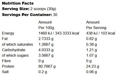 100% Casein 1.8KG Applied Nutrition Ciocolata