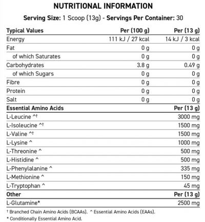 EAA Aminoacizi Esentiali - Amino Fuel EAA 390g Applied Nutrition Fruit Burst, advancednutrition.ro