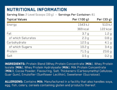 Whey & Izolat - Applied Nutrition Critical Whey 2kg Chocolate Milkshake, advancednutrition.ro